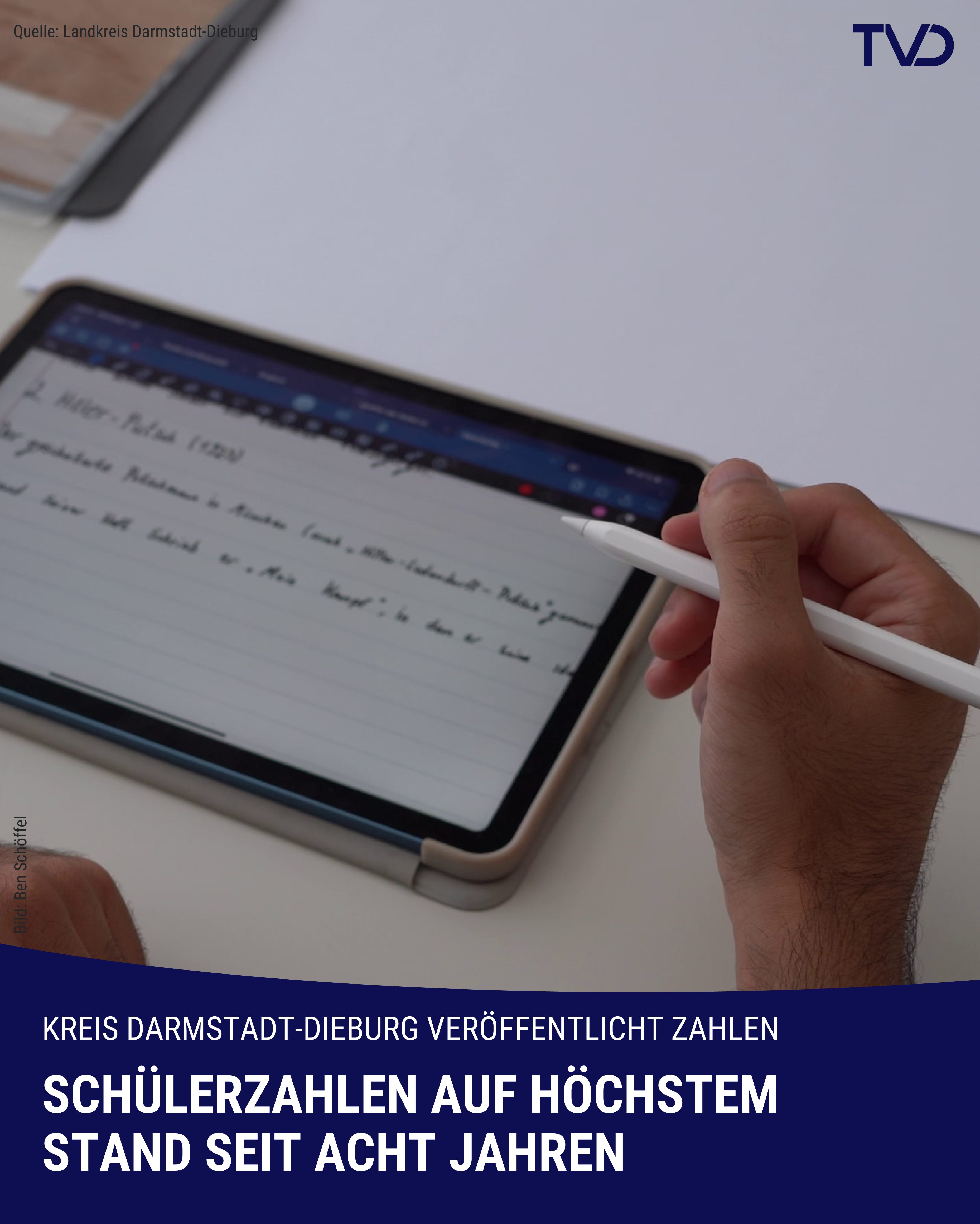 Schülerzahlen im Kreis auf höchstem Stand seit acht Jahren